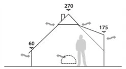 Robens Klondike Tipi Tent 2023 -Attwoolls Outdoors 130144 klondike drawing elevation 11