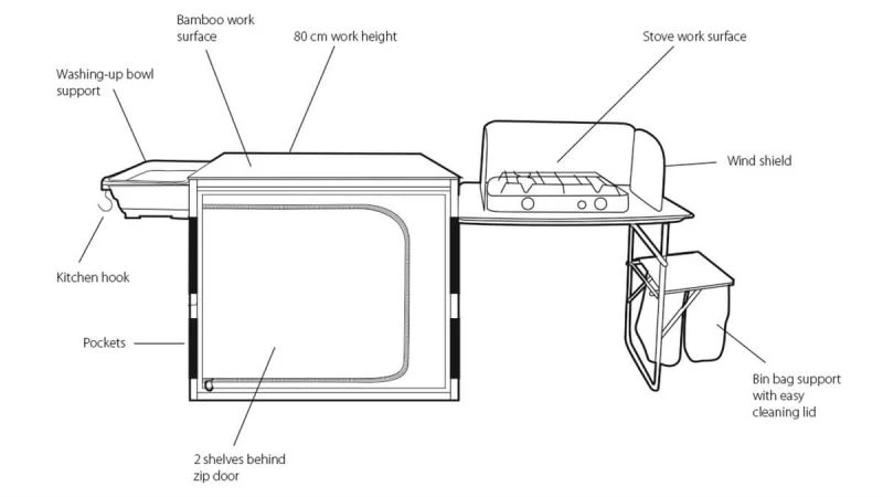 Outwell Padres Kitchen Table With Side Unit 4 Outwell Padres Kitchen Table With Side Unit - Image 2