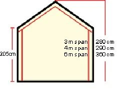 Attwoolls Outdoors -Attwoolls Outdoors attwoolls party tent 0 7 11