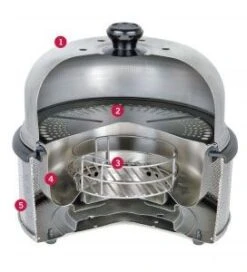 Cobb Premier Camping Stove 7 Cobb Premier Camping Stove -Attwoolls Outdoors cobb internal diagram