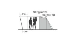 Easy Camp Palmdale 300 Tent 17 Easy Camp Palmdale 300 Tent -Attwoolls Outdoors easy camp palmdale 300 dimensions image 3