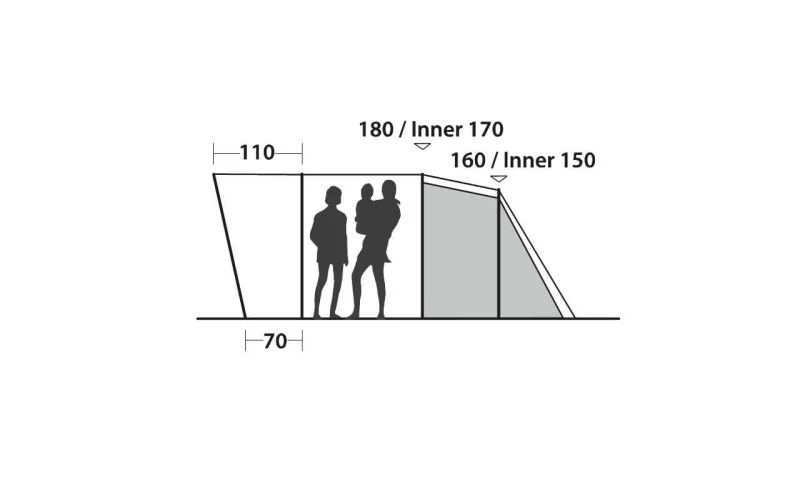 Easy Camp Palmdale 300 Tent 5 Easy Camp Palmdale 300 Tent - Image 3