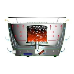 Lotus Grill Standard - Anthracite Grey -Attwoolls Outdoors lotus grill inner workings illustration 2 4