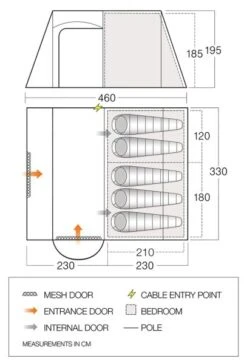 Attwoolls Outdoors -Attwoolls Outdoors osiris 500 poled dimensions image
