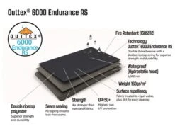 Outwell Springville 6SA Tent 2023 19 Outwell Springville 6SA Tent 2023 -Attwoolls Outdoors outwell springville 6sa specification image