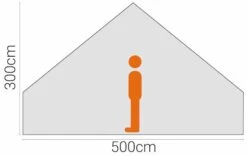 Quest Bell Tent 5m 2023 14 Quest Bell Tent 5m 2023 -Attwoolls Outdoors quest bell tent 5m 1