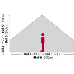 Quest Bell Tent 6m -Attwoolls Outdoors quest bell tent 6m floorplan 1