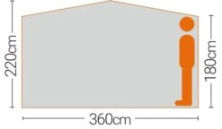 Quest Instant Screen House 6 -Attwoolls Outdoors quest screen house 6 3