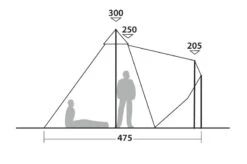 Robens Chinook Ursa Tipi Tent 2023 -Attwoolls Outdoors robens chinook ursa drawing other4 1