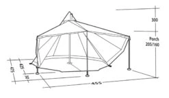 Robens Chinook Ursa Tipi Tent 2023 -Attwoolls Outdoors robens chinook ursa drawing perspective2 1