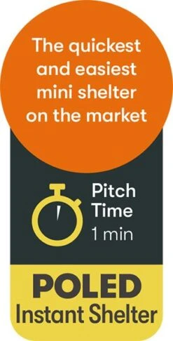 Quest Screen House Mini Shelter -Attwoolls Outdoors screen house mini shelter image 4