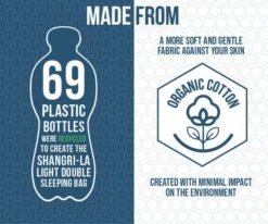 Vango Shangri-La Light Double Sleeping Bag 14 Vango Shangri-La Light Double Sleeping Bag -Attwoolls Outdoors shangri la light double recycle