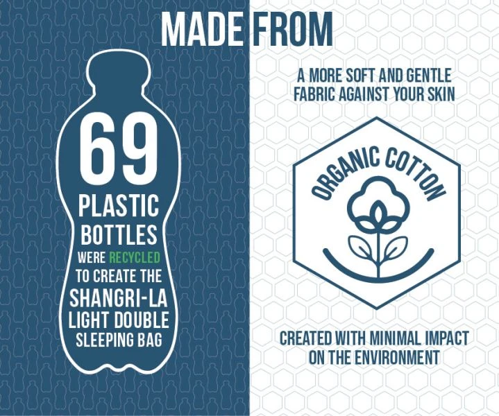 Vango Shangri-La Light Double Sleeping Bag 5 Vango Shangri-La Light Double Sleeping Bag - Image 3