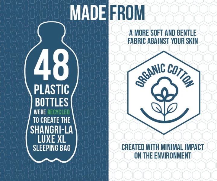 Vango Shangri-La Luxe XL Sleeping Bag 4 Vango Shangri-La Luxe XL Sleeping Bag - Image 2