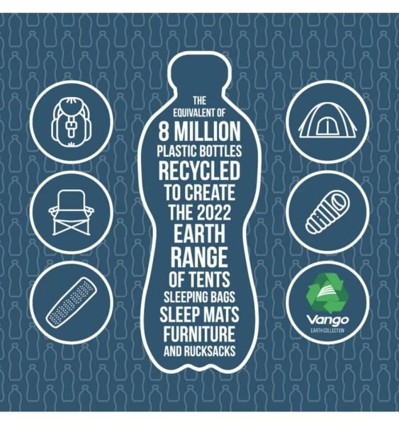 Vango Evolve Superwarm Sleeping Bag - Single 7 Vango Evolve Superwarm Sleeping Bag - Single - Image 5